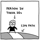 Life Path